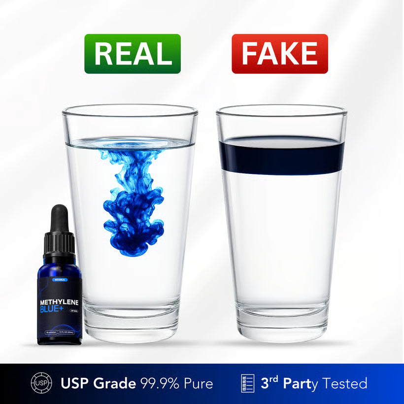Nuvantis Methylene Blue+ Drops