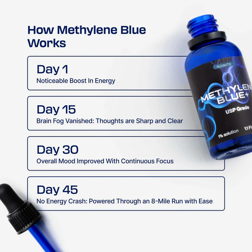 Nuvantis Methylene Blue 1% Drops | 30ml (1oz)