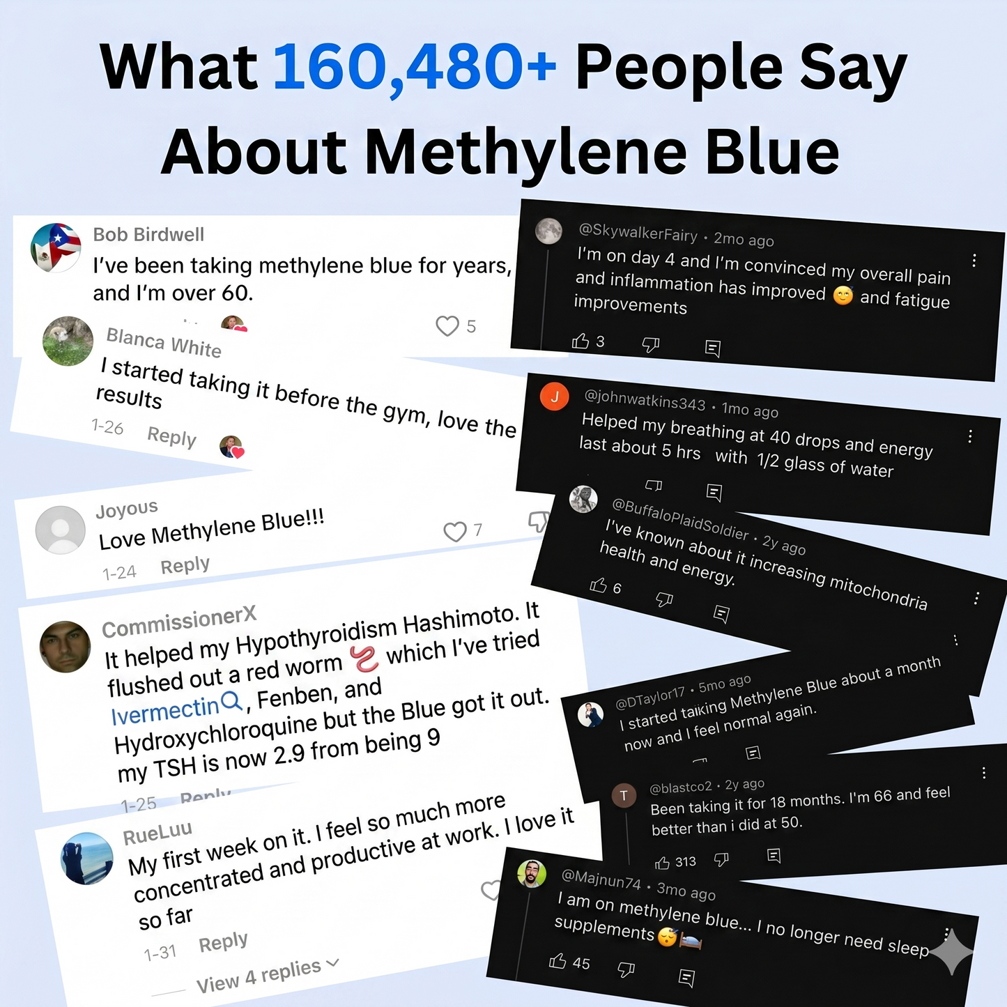 Nuvantis Methylene Blue+ Drops